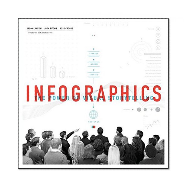 Book Cover Infographics: The Power of Visual Storytelling
