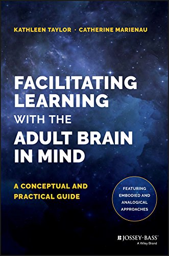 Book Cover Facilitating Learning with the Adult Brain in Mind: A Conceptual and Practical Guide