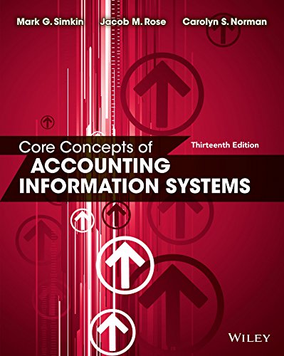 Book Cover Core Concepts of Accounting Information Systems