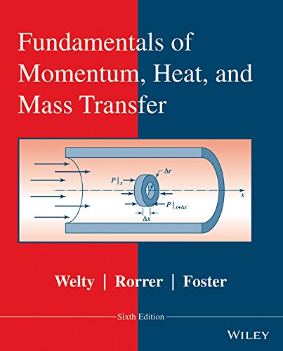 Book Cover Fundamentals of Momentum, Heat, and Mass Transfer