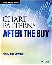 Book Cover Chart Patterns: After the Buy (Wiley Trading)