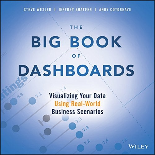 Book Cover The Big Book of Dashboards: Visualizing Your Data Using Real-World Business Scenarios
