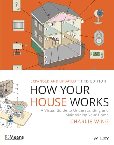 Book Cover How Your House Works: A Visual Guide to Understanding and Maintaining Your Home (RSMeans)
