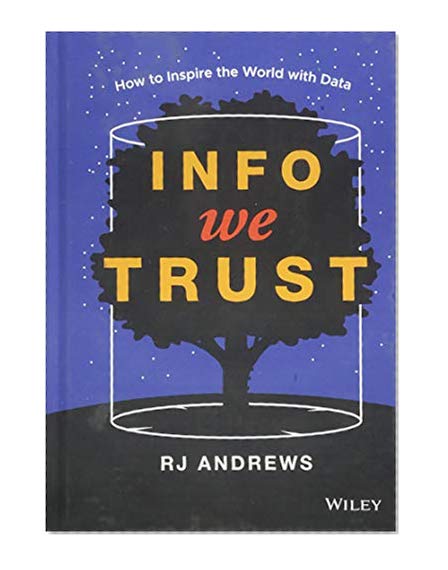 Book Cover Info We Trust: How to Inspire the World with Data