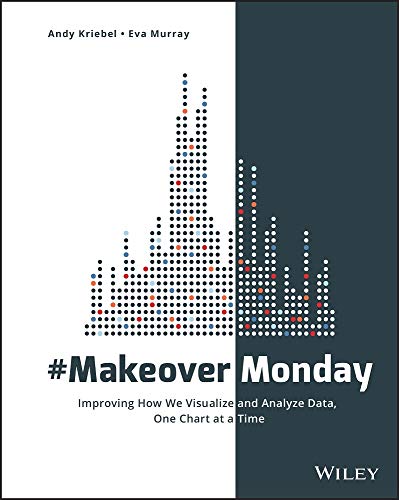 Book Cover #MakeoverMonday: Improving How We Visualize and Analyze Data, One Chart at a Time (Wile01)