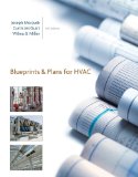 Blueprints and Plans for HVAC (Instructional Guidelines)
