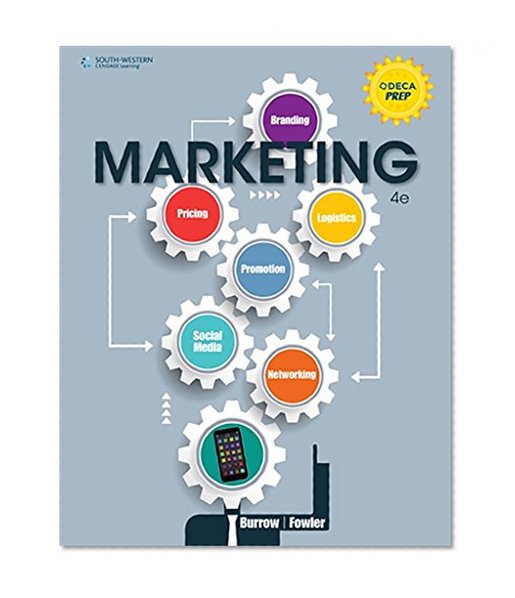 Marketing
