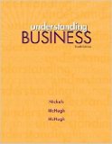 Understanding Business