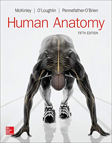 Book Cover LooseLeaf for Human Anatomy
