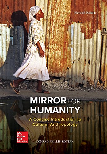 Book Cover Mirror for Humanity: A Concise Introduction to Cultural Anthropology