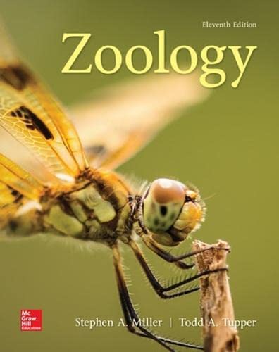Book Cover Zoology