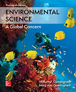 Book Cover Environmental Science