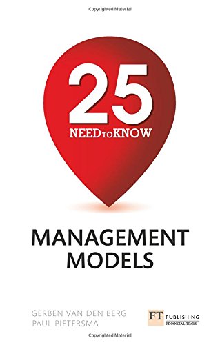 25 Need-To-Know Management Models