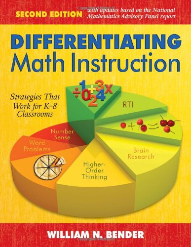 Book Cover Differentiating Math Instruction: Strategies That Work for K-8 Classrooms