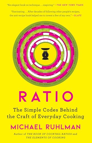 Book Cover Ratio: The Simple Codes Behind the Craft of Everyday Cooking