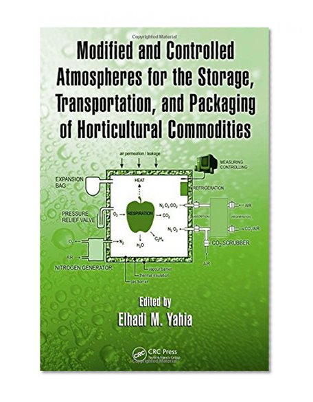 Modified and Controlled Atmospheres for the Storage, Transportation, and Packaging of Horticultural Commodities