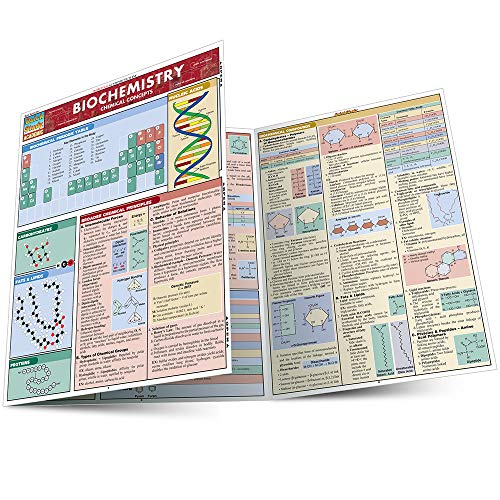 Book Cover Biochemistry (Quick Study Academic)