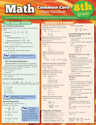 Math Common Core 8Th Grade (Quick Study: Academic)