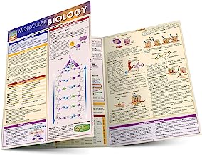 Book Cover Molecular Biology (Quick Study)