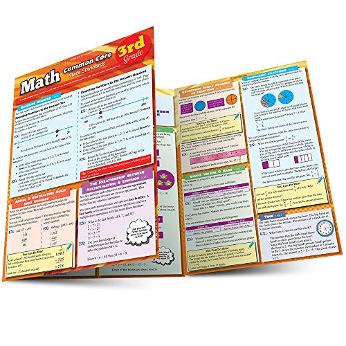 Book Cover Math Common Core 3Rd Grade (Quick Study)