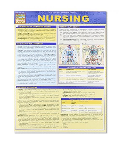 Book Cover Nursing (Quick Study: Academic)