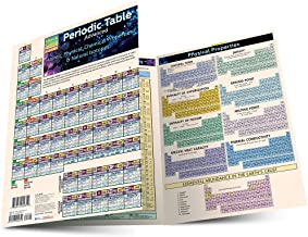 Book Cover Periodic Table Advanced (Quick Study)