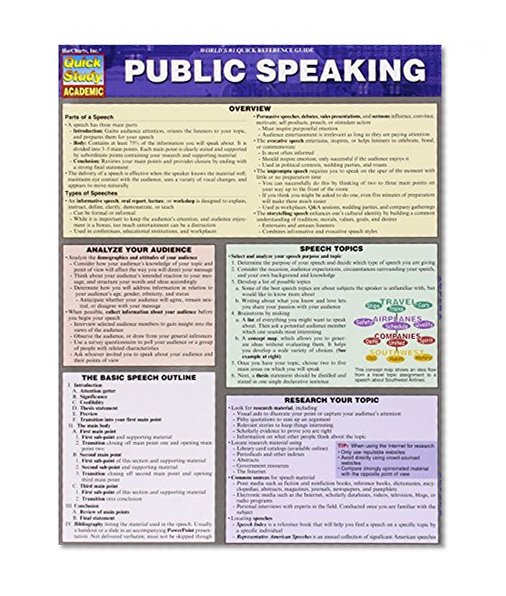 Book Cover Public Speaking (Quick Study Academic)