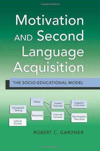 Motivation and Second Language Acquisition: The Socio-Educational Model (Language As Social Action)