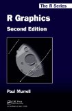 R Graphics, Second Edition (Chapman & Hall/CRC The R Series)