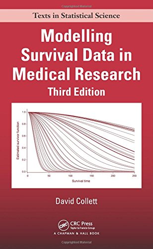 Book Cover Modelling Survival Data in Medical Research (Chapman & Hall/CRC Texts in Statistical Science)