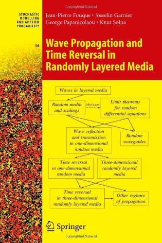 Wave Propagation and Time Reversal in Randomly Layered Media (Stochastic Modelling and Applied Probability)