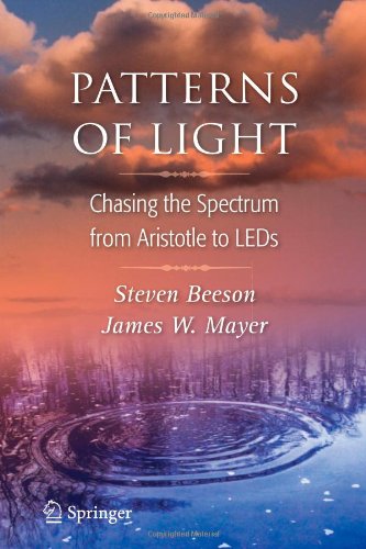Patterns of Light: Chasing the Spectrum from Aristotle to LEDs