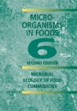 Microorganisms in Foods 6: Microbial Ecology of Food Commodities