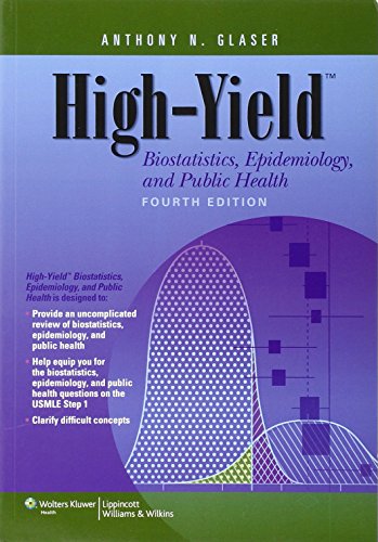 High-Yield Biostatistics, Epidemiology, and Public Health (High-Yield  Series)