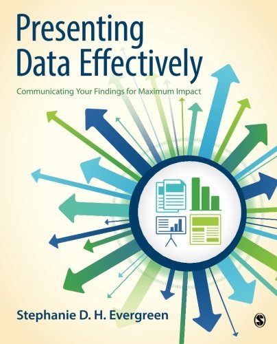 Book Cover Presenting Data Effectively: Communicating Your Findings for Maximum Impact