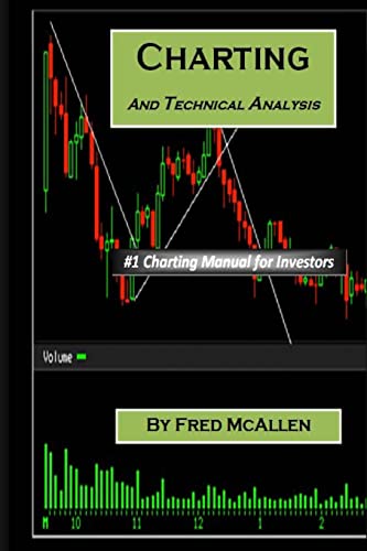 Book Cover Charting and Technical Analysis