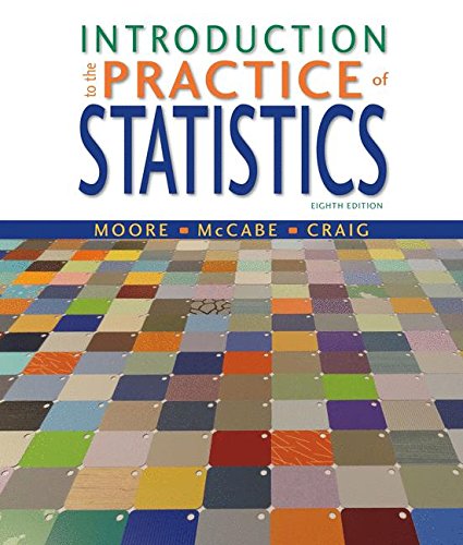 Book Cover Introduction to the Practice of Statistics: w/CrunchIt/EESEE Access Card