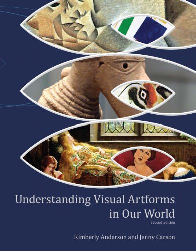 Understanding Visual Artforms in Our World