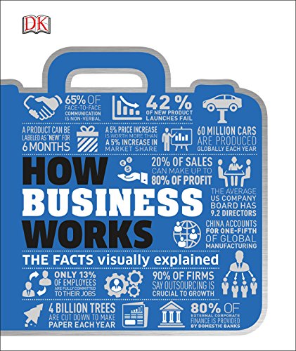 Book Cover How Business Works: The Facts Visually Explained (How Things Work)