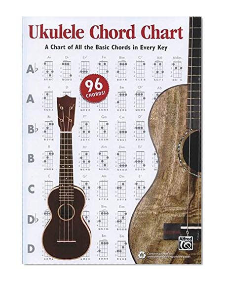 Book Cover Alfred's Ukulele Chord Chart: A Chart of All the Basic Chords in Every Key, Chart