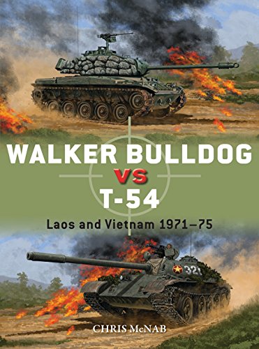Book Cover Walker Bulldog vs T-54: Laos and Vietnam 1971-75 (Duel)