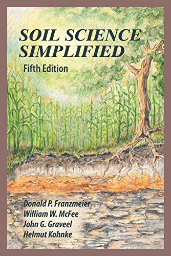 Book Cover Soil Science Simplified, Fifth Edition