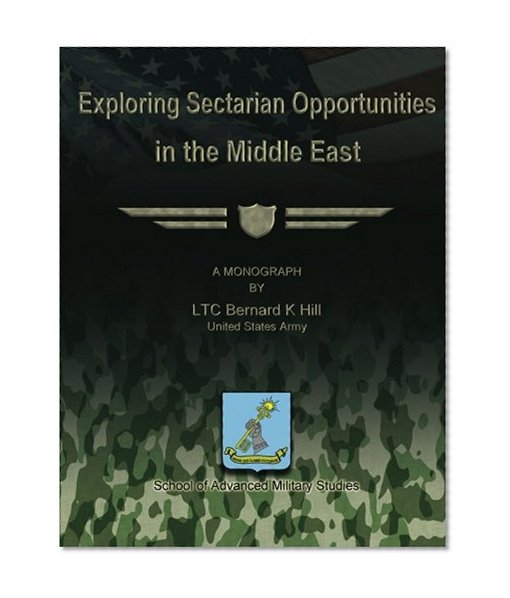 Exploring Sectarian Opportunities in the Middle East