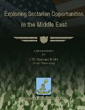Exploring Sectarian Opportunities in the Middle East