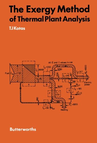 The Exergy Method of Thermal Plant Analysis