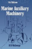 Marine Auxiliary Machinery