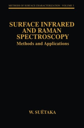 Surface Infrared and Raman Spectroscopy: Methods and Applications (Methods of Surface Characterization)