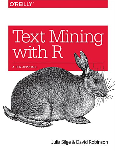 Book Cover Text Mining with R: A Tidy Approach