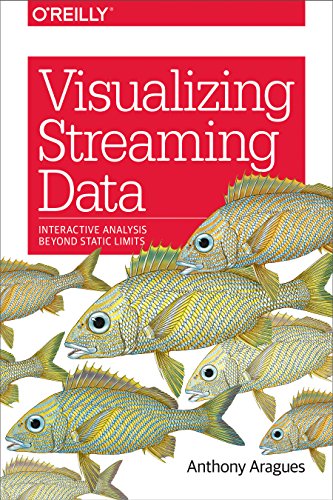 Book Cover Visualizing Streaming Data: Interactive Analysis Beyond Static Limits