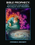Bible Prophecy